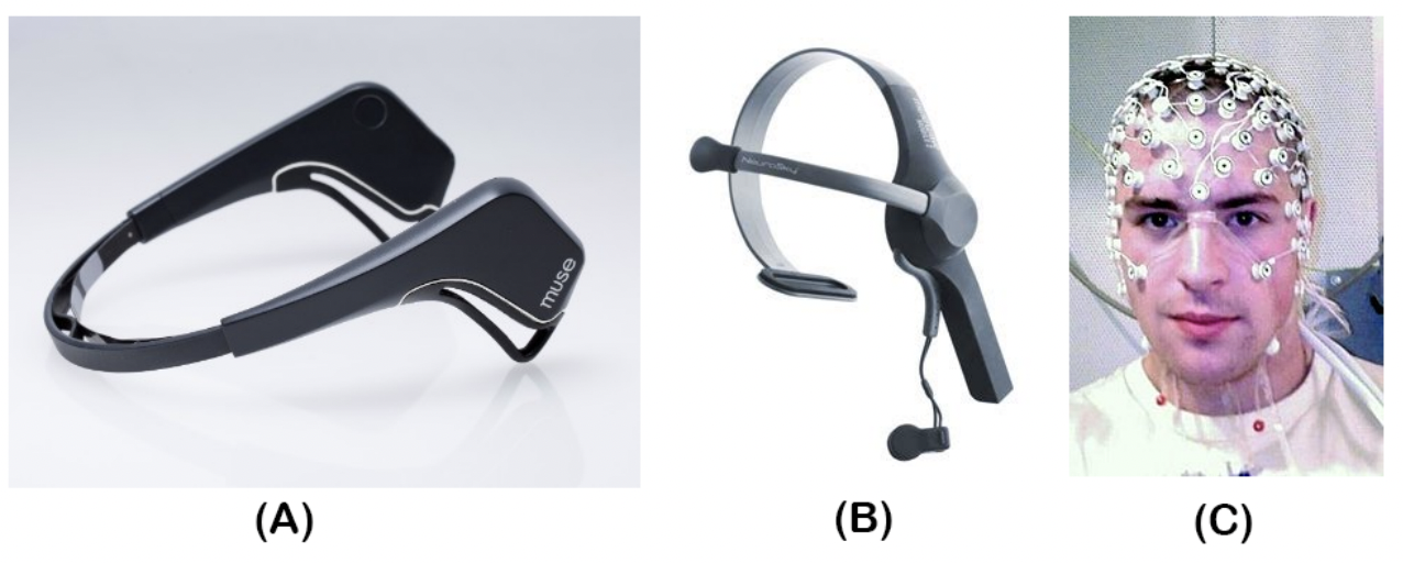 Example of (A) the Muse headset, (B) Neurosky Mindwave, and a (C) medical-grade
EEG.