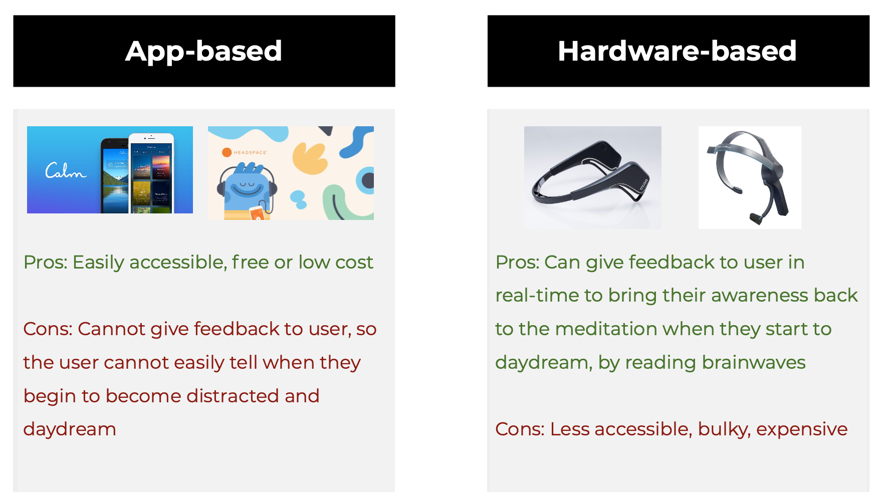 Can there be a contactless way to merge these solutions?